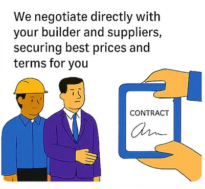 FULL GUARANTEE - Ask Joey Ltd